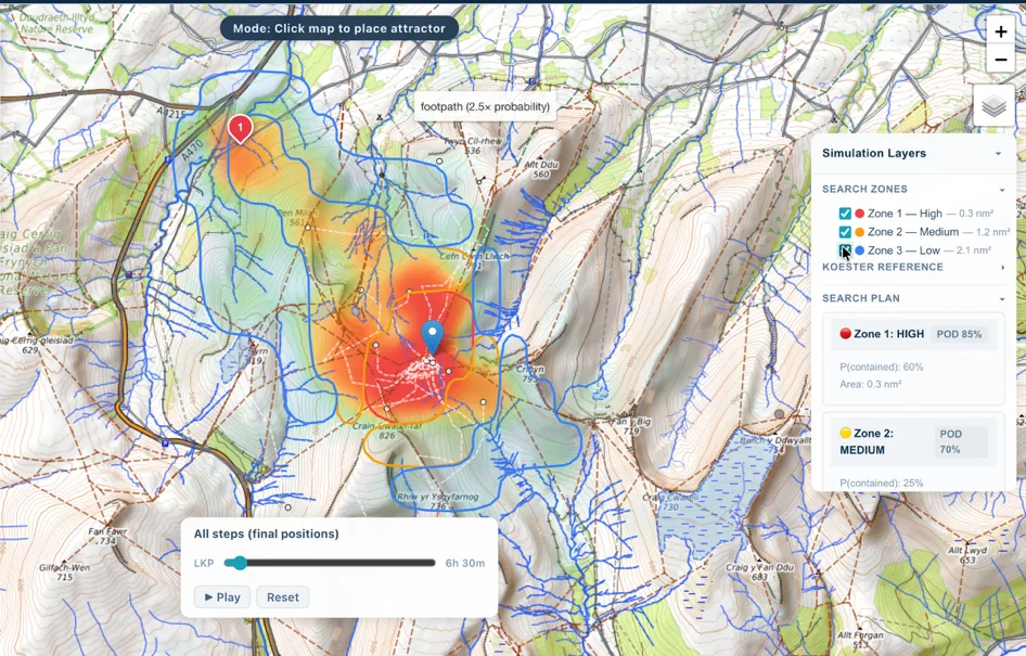 SAROS terrain-aware search zones: high, medium and low priority zones hugging the terrain with per-zone area, containment probability and POD targets, and a footpath point attractor at 2.5 times probability